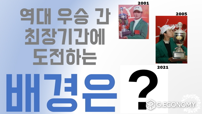 역대 우승 간 최장기간 배경은 (자료 : KLPGA)