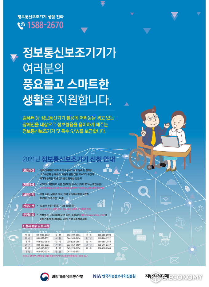2021 전라북도 장애인 정보통신 보조기기 보급(포스터=전북도청)
