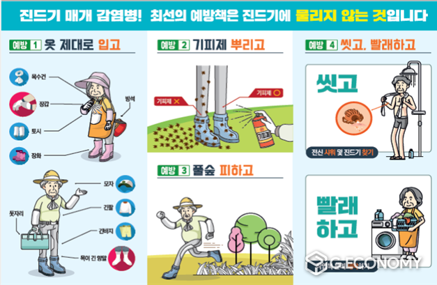진드기 감염병 예방 홍보 포스터(자료=전북도청)
