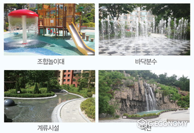 물놀이형 수경시설 사진(자료=전북도청)