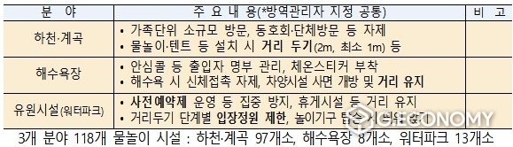 자료=전북도청