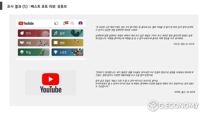임팩트피플스 응답자들의 앱 이용 후기. 자료=임팩트피플스