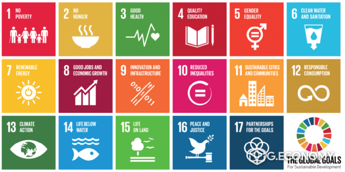 유엔이 지정한 SDG 17