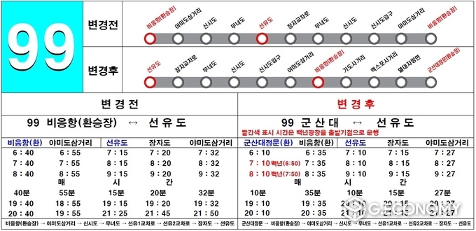 8월1일부터 고군산군도 2층버스 이용편의 증진 및 활성화 촉진 위한 노선 통합