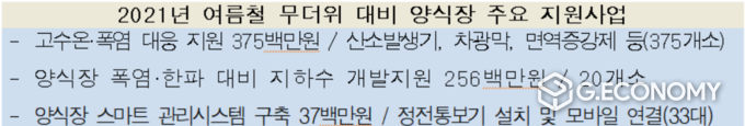자료=전북도청