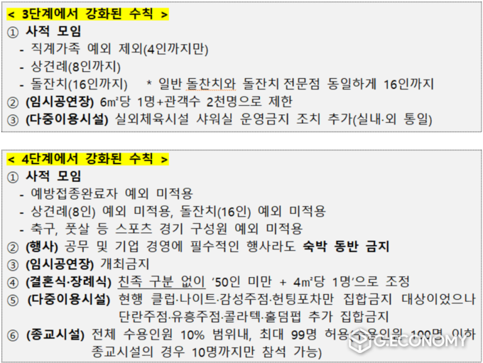 자료=전북도청