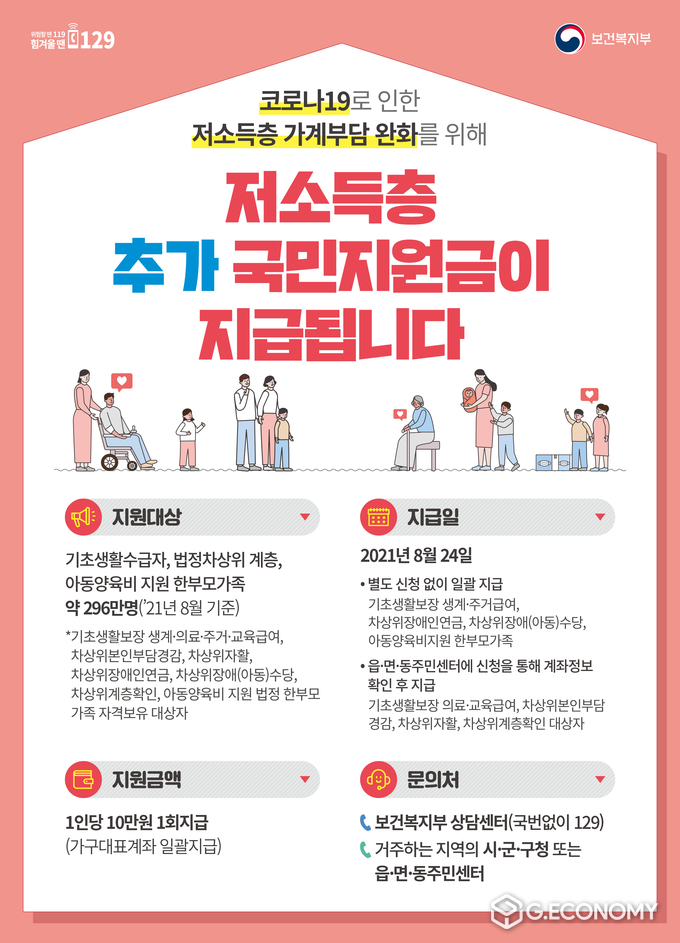 저소득층 대상 추가 국민지원금 지급 포스터 (사진=남원시청)