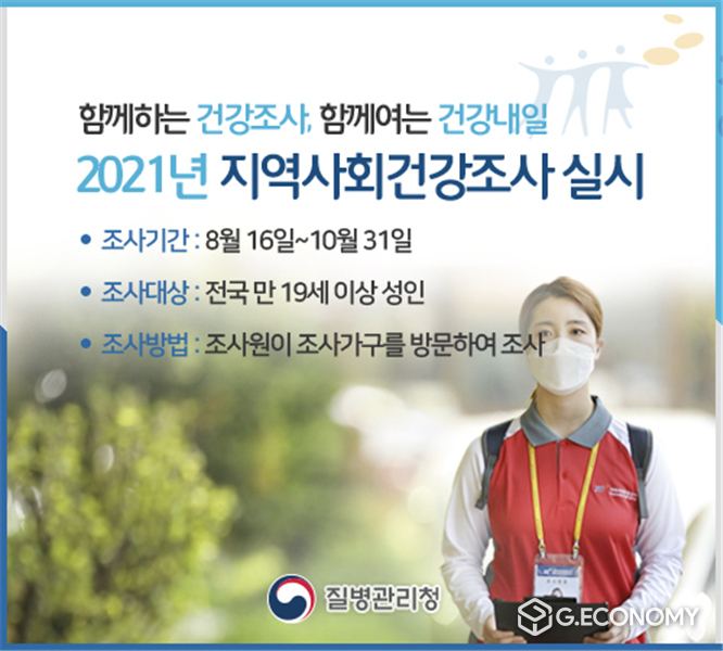 2021년 지역사회건강조사 실시 포스터(사진=남원시청)