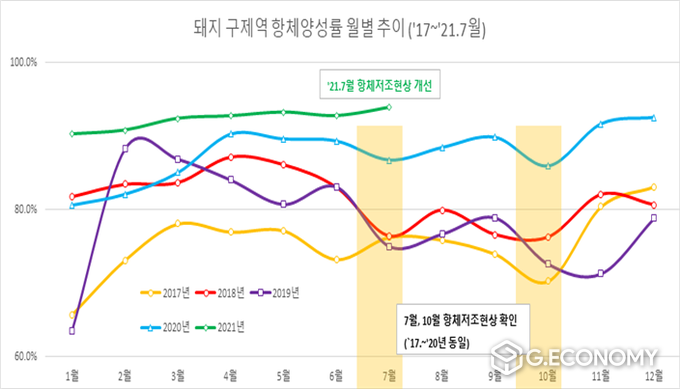 자료=전북도청