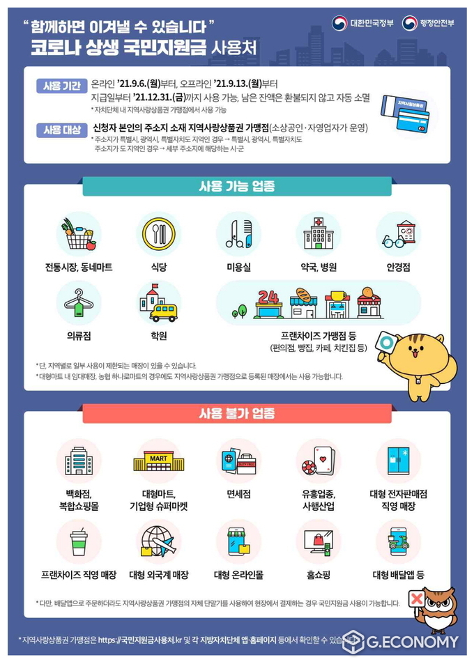 코로나 상생 국민지원금 사용처(사진=순창군청)