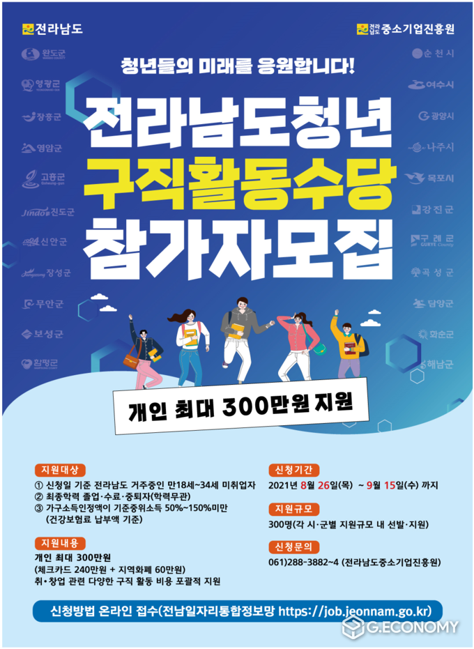사진=광양시, 청년 구직활동수당 참여자 모집