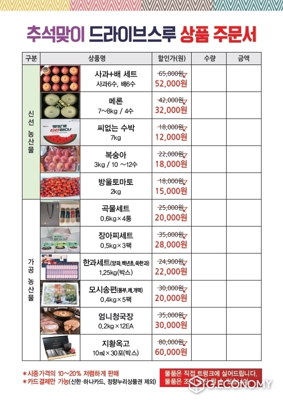 추석맞이 농 특산물 구입(사진=정읍시청)
