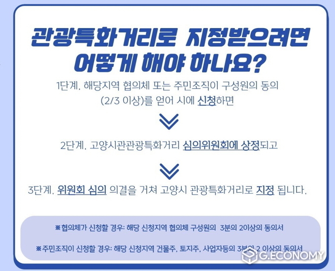 사진제공=고양시청