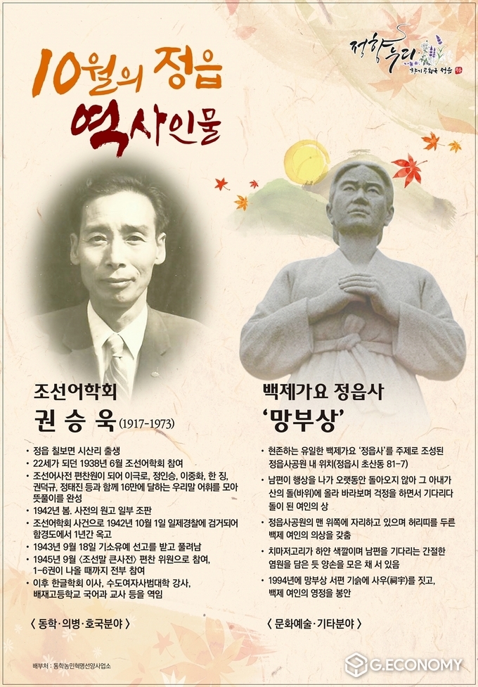정읍시, 10월의 역사 인물로 조선어학회 ‘권승욱’, 정읍사 ‘망부상’ 선정(사진=정읍시청)