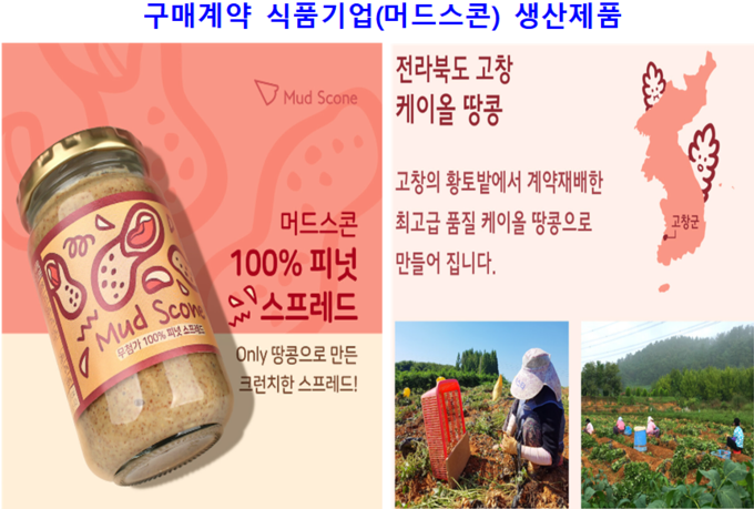 2021년 농업과 식품기업 상생협력 사례 사진 (자료=전북도청)