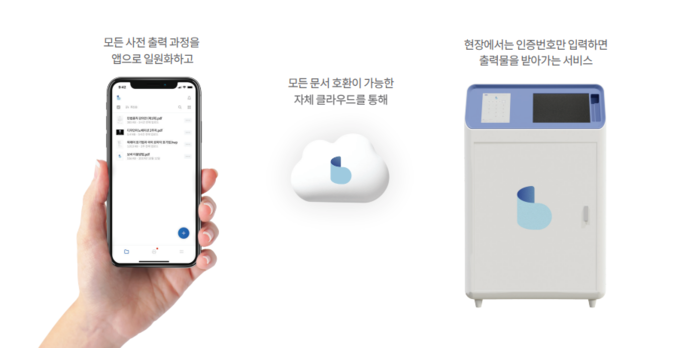 무인 프린팅 서비스 '보바'