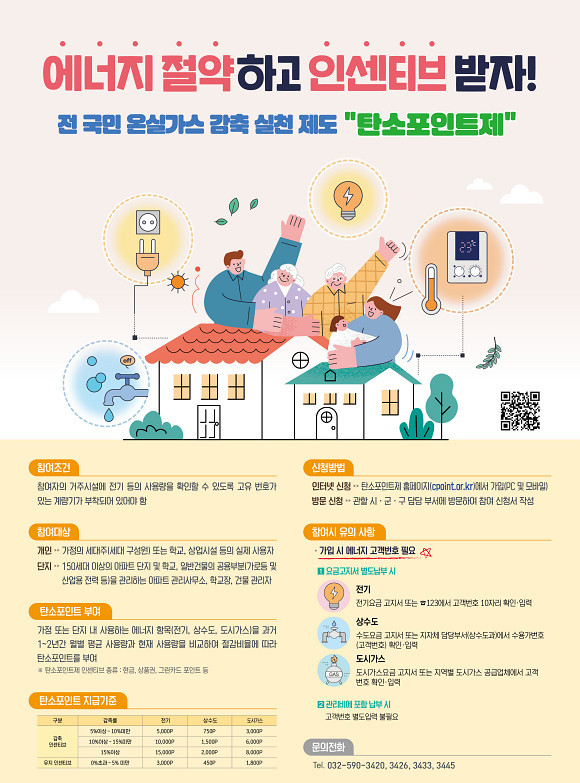 사진=탄소포인트 인센티브 포스터