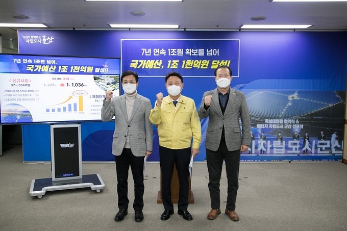 군산시, 역대 최고 국가예산 확보(사진=군산시)