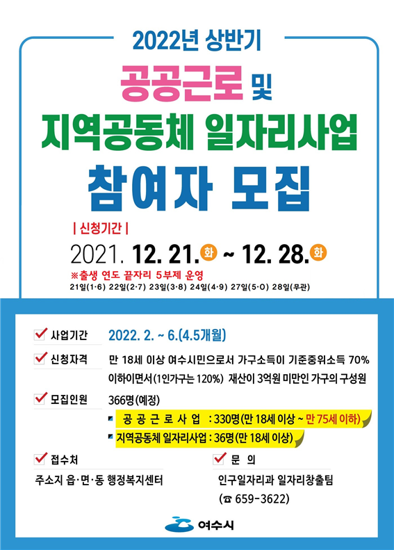 사진=여수시가 코로나19로 인한 위기극복을 위해 2022년 상반기 공공근로 및 지역공동체일자리사업 참여자 366명을 모집한다.