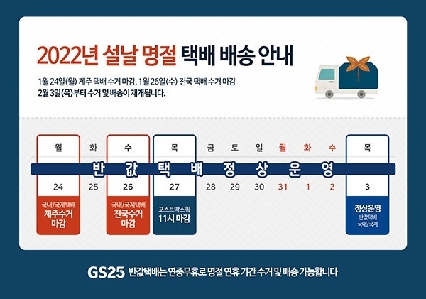 이미지 제공=GS네트웍스