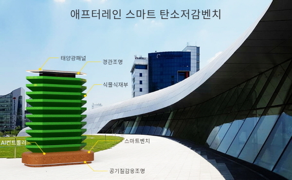 이미지 제공 =애프터레인