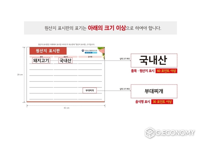 표준 원산지 표시판