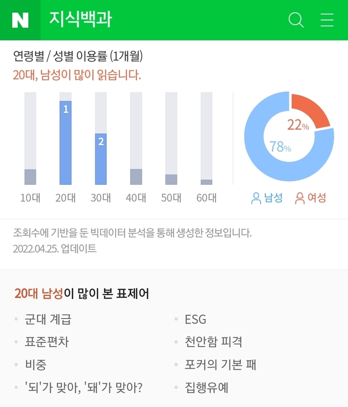네이버 캡처