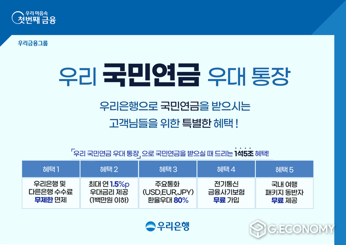 우리은행, 우리 국민연금 우대통장 출시(사진=우리은행)