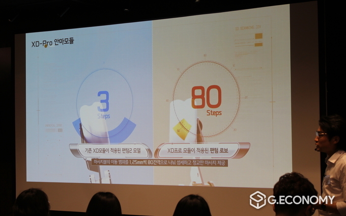 스마트리빙 기술연구소 송기영 부소장/기계공학박사가 적용된 공학기술에 대해 발표하고 있다. 