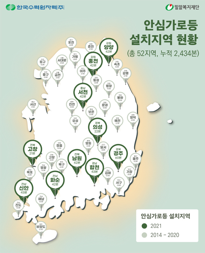 전국 안심가로등 설치지역 현황