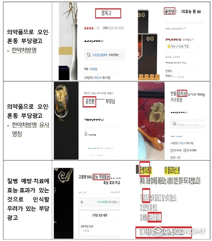 주요 적발 사례(사진=식약처)