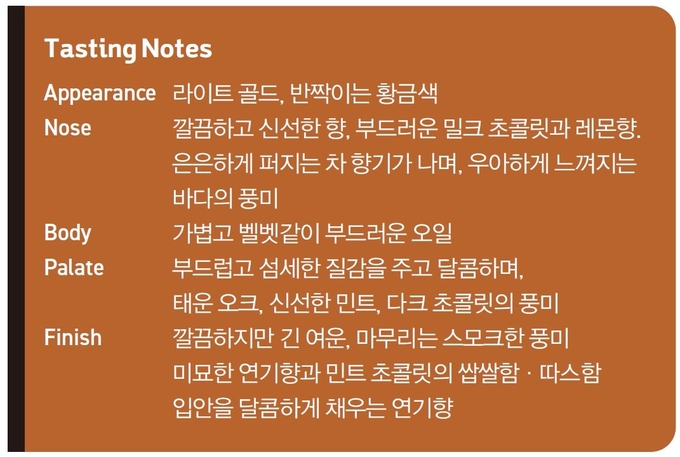 라가불린의 테이스팅 노트, 디아지오코리아 제공