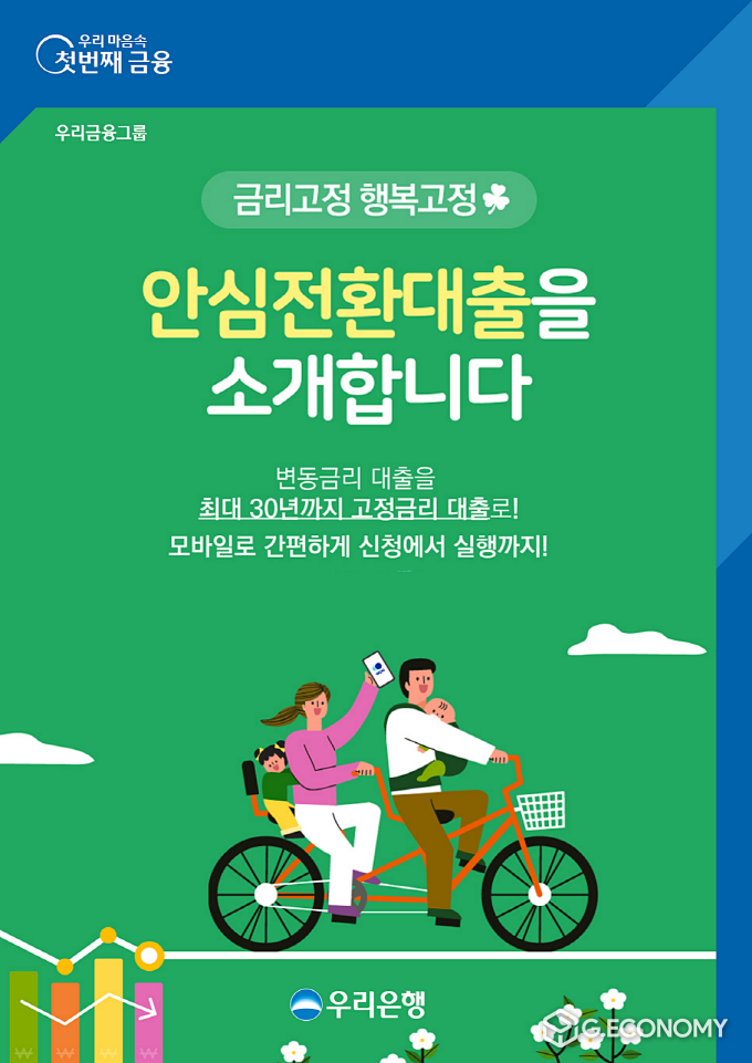우리은행, 완전 비대면 안심전환대출 출시(사진=우리은행)