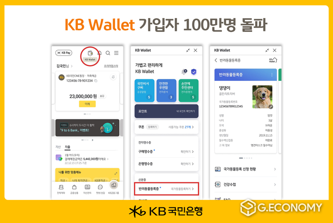 KB국민은행, KB Wallet 가입자 100만명 돌파(사진=KB국민은행)
