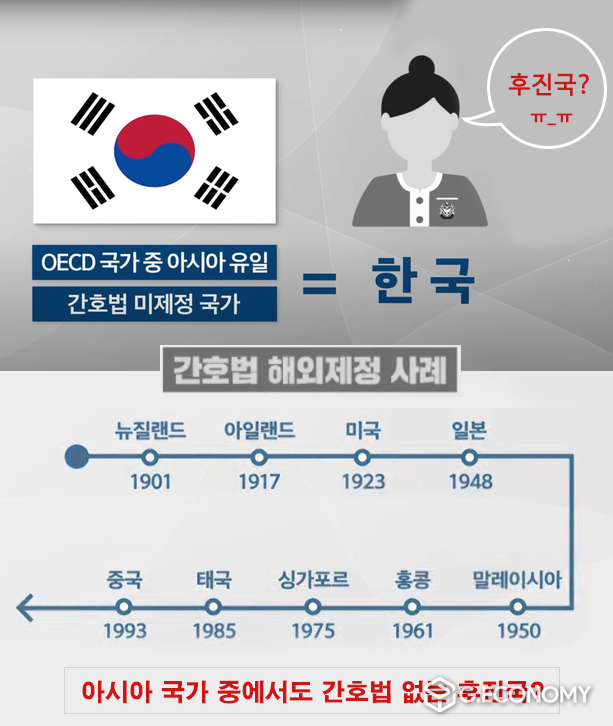 해외 간호법 제정 사례 / 사진: 간호협회 홈페이지 발췌
