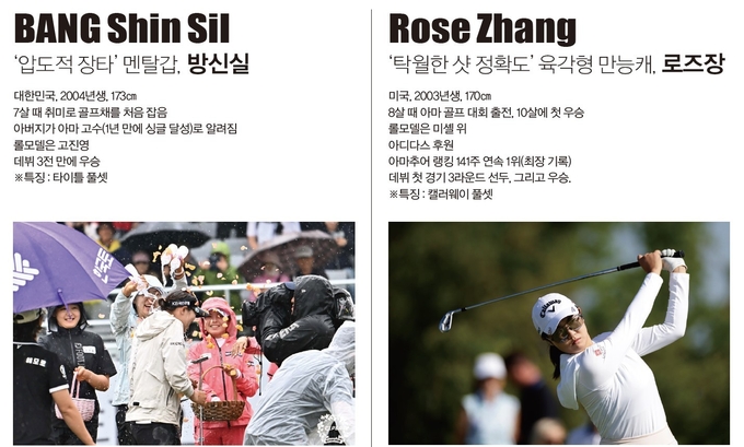 ⓒ골프가이드 7월호, 사진제공 KLPGA, LPGA