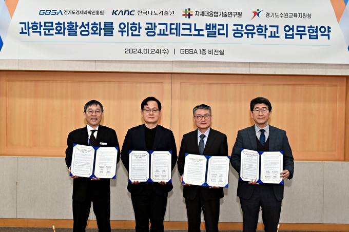 경기도경제과학진흥원