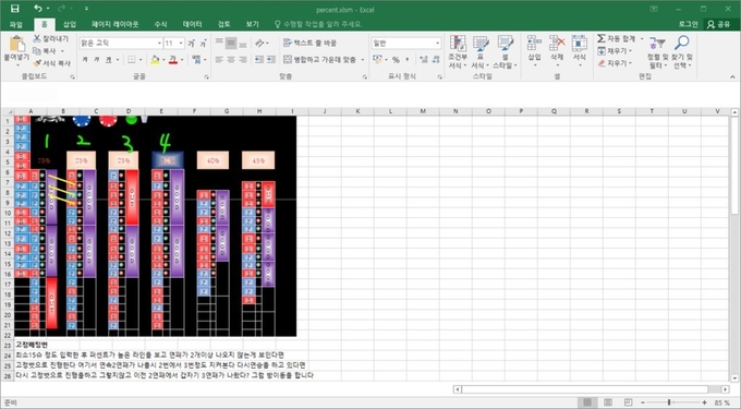 불법 도박 배팅 방법이 적힌 정상 엑셀 파일 본문. 사진=안랩 제공