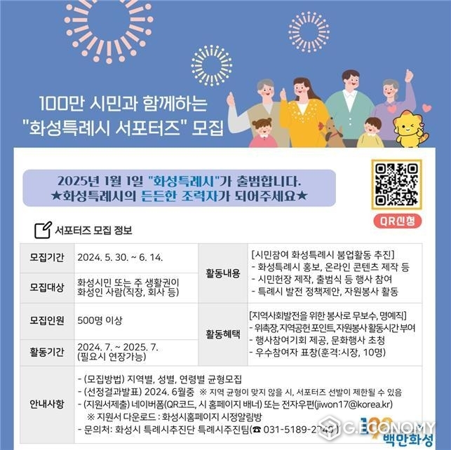 화성특례시 서포터즈 모집 홍보물(화성시 제공)