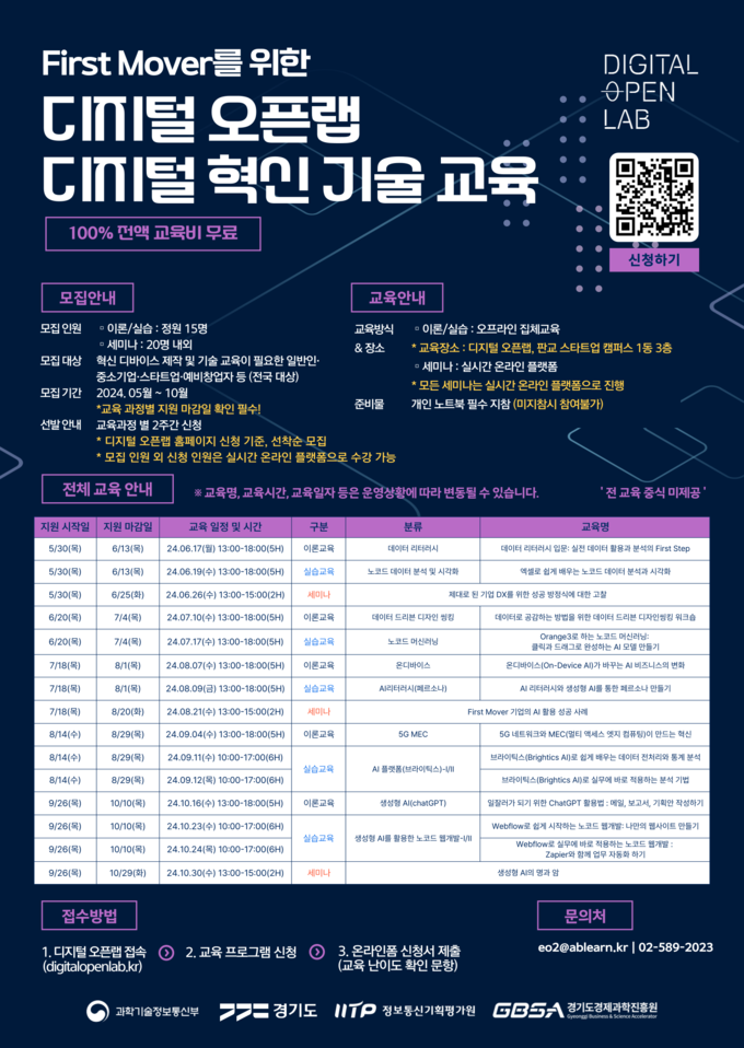 경기도경제과학진흥원