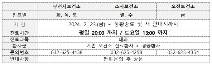 부천시 보건소 연장진료 표 (사진=부천시청)