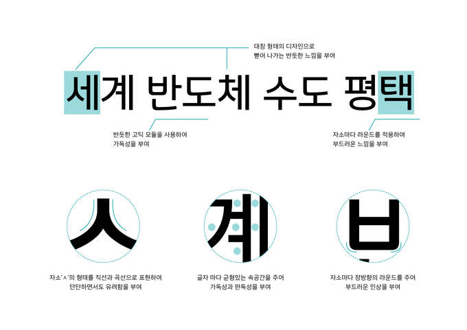 평택시 전용 서체 /평택시제공