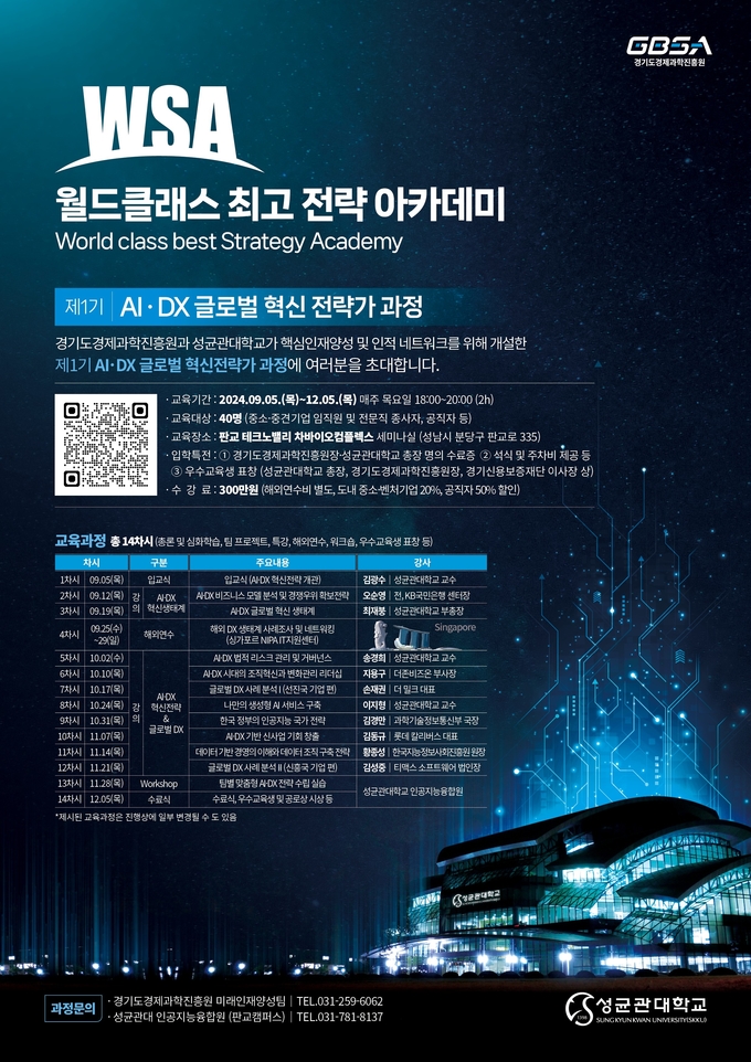 2024년 월드클래스 최고전략 아카데미 안내 포스터 /경기도경제과학진흥원제공