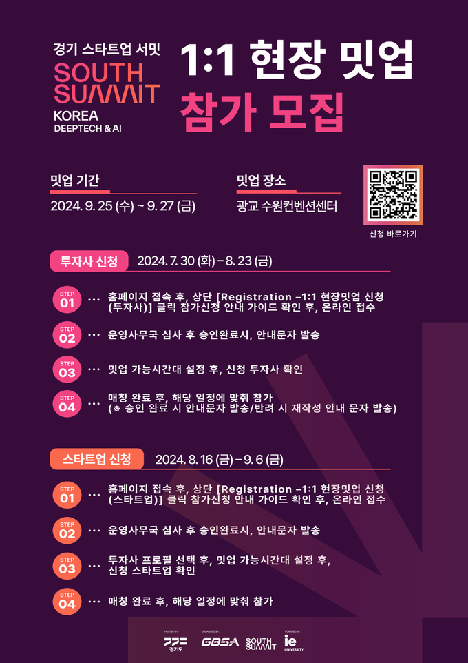 경기도경제과학진흥원제공