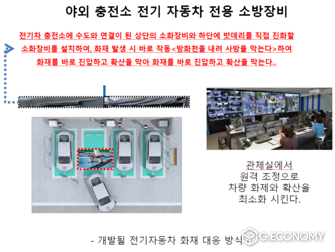 “전기 자동차 전용 이동식 소방장비 개발·특허 출원”