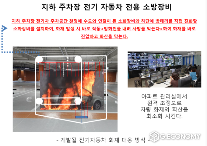 “전기 자동차 전용 이동식 소방장비 개발·특허 출원”