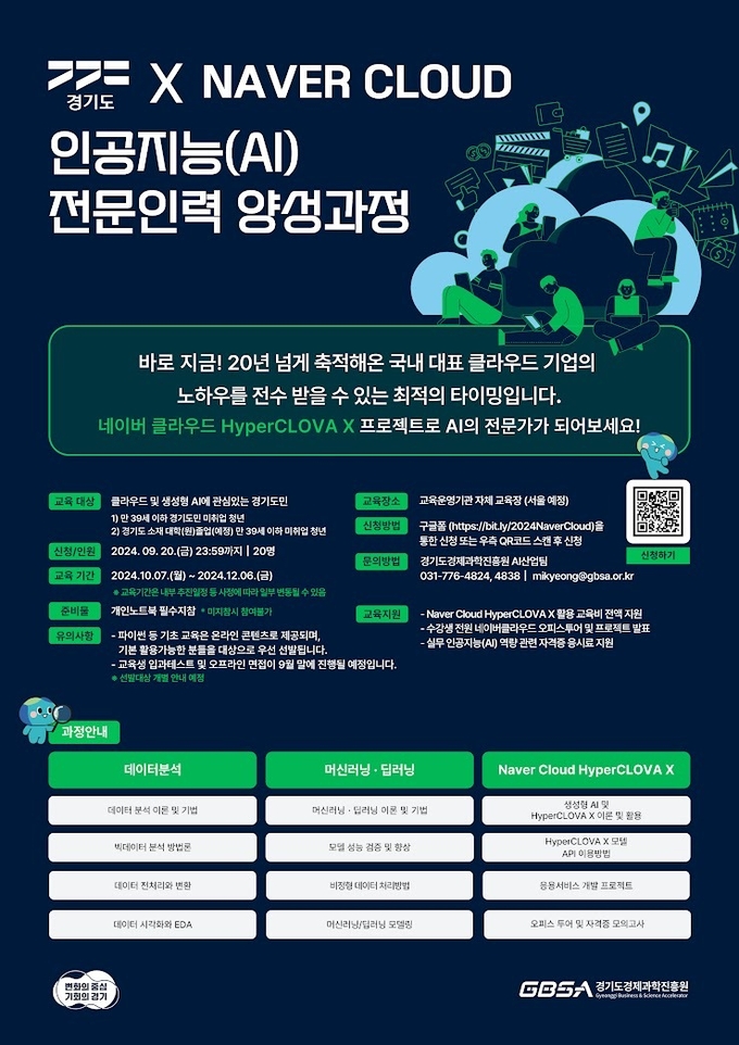 경기도경제과학진흥원제공