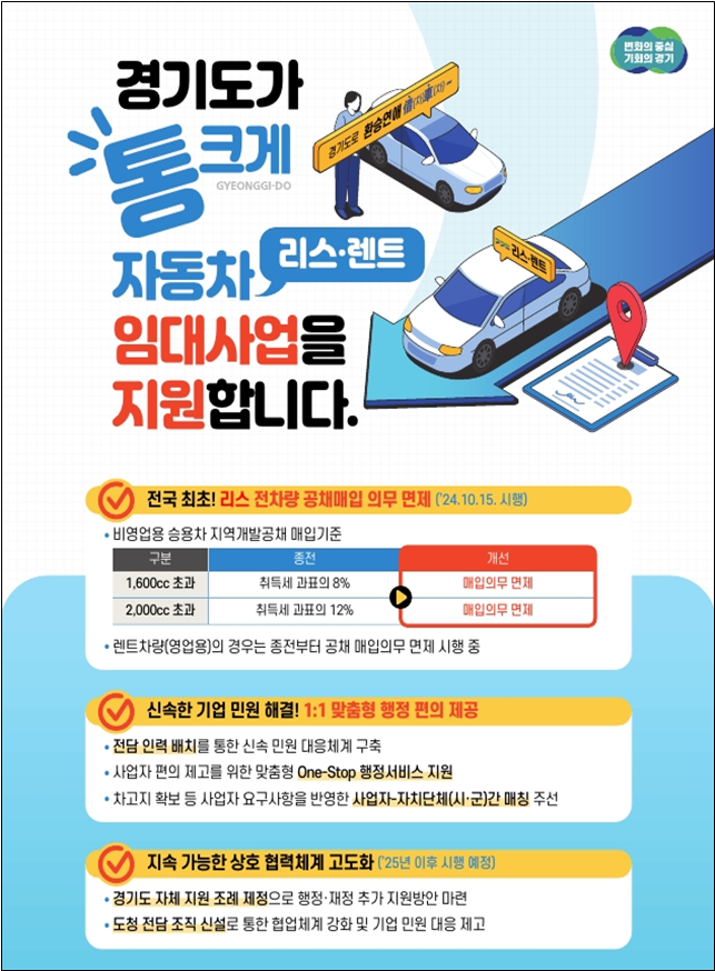 경기도제공