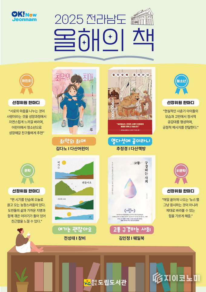 2025 올해의 책 홍보물.. 전라남도립도서관 제공