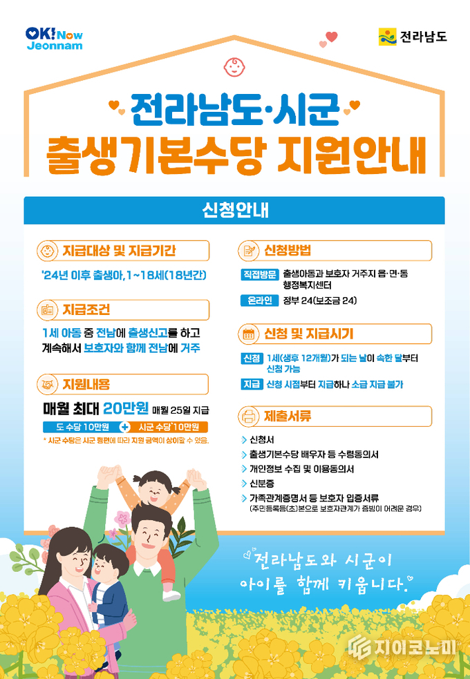 전라남도는 2024년 1월 전남지역 출생아에게 '전라남도-시군 출생기본수당'을 24일 첫 지급했다고 밝혔다. 전라남도 제공